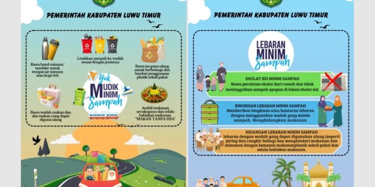 gerakan lebaran dan mudik minim sampah