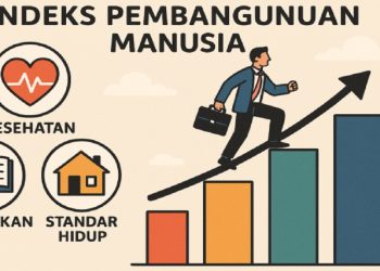 Indeks Pembangunan Manusia atau IPM Luwu Timur tahun 2024 meningkat dari tahun sebelumnya. (Foto: Ilustrasi)