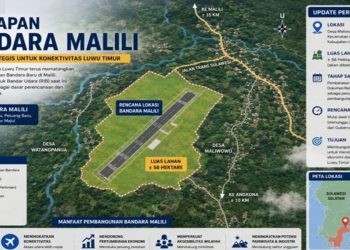 Rencana pembangunan Bandara Malili di Kecamatan Angkona Luwu Timur.