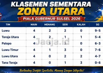 Klasemen sementara Piala Gubernur Sulsel 2026 zona utara, update Sabtu (05/09/2026) malam. Foto: Jaeja.id